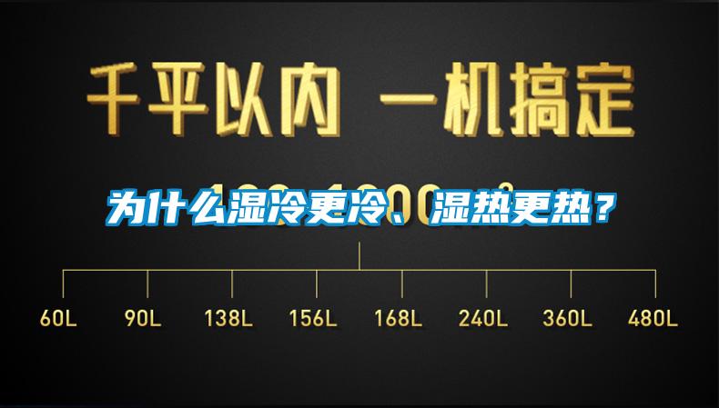 為什么濕冷更冷、濕熱更熱？