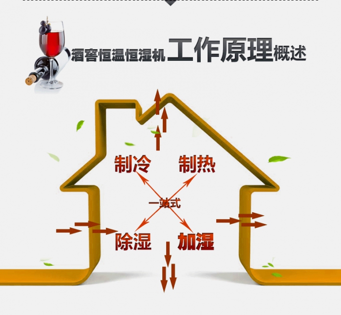 買除濕機(jī)后悔了？你可能被坑了！考察除濕機(jī)的兩大點(diǎn)