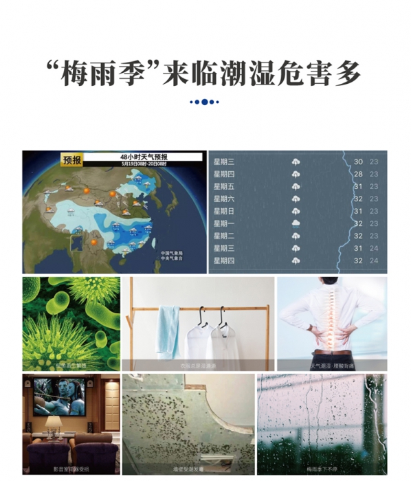 為什么南方比北方潮濕呢？