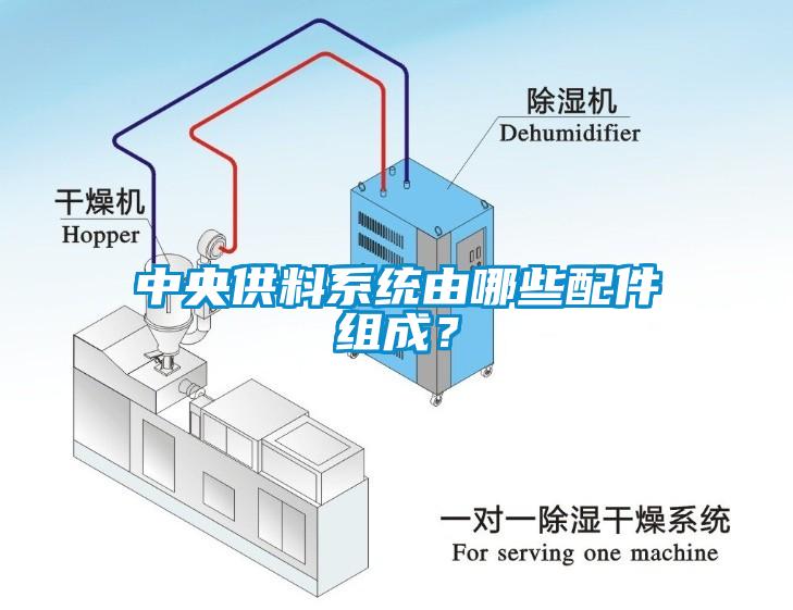 中央供料系統(tǒng)由哪些配件組成？
