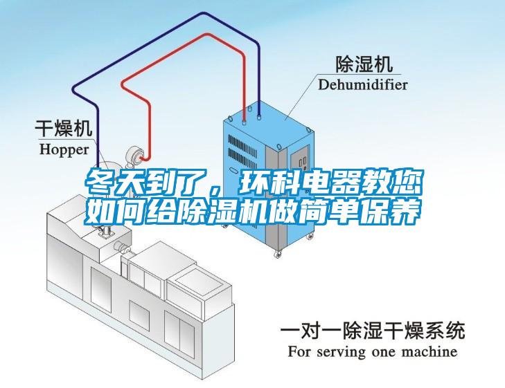 冬天到了，環(huán)科電器教您如何給除濕機(jī)做簡(jiǎn)單保養(yǎng)