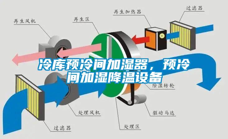 冷庫(kù)預(yù)冷間加濕器，預(yù)冷間加濕降溫設(shè)備