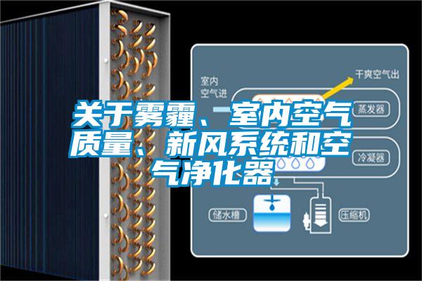 關(guān)于霧霾、室內(nèi)空氣質(zhì)量、新風(fēng)系統(tǒng)和空氣凈化器