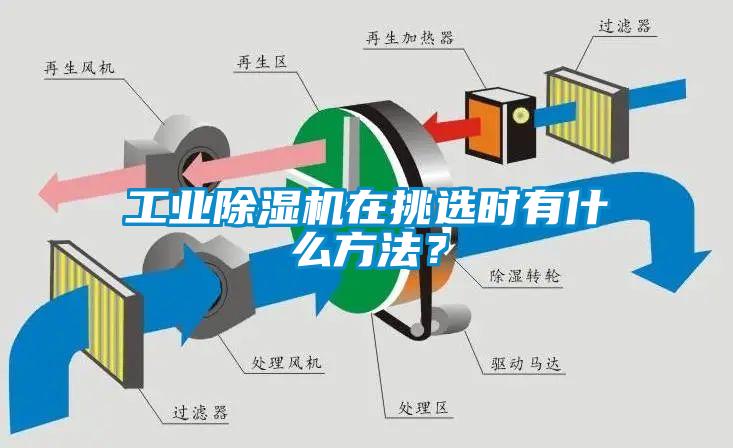 工業(yè)除濕機(jī)在挑選時(shí)有什么方法？