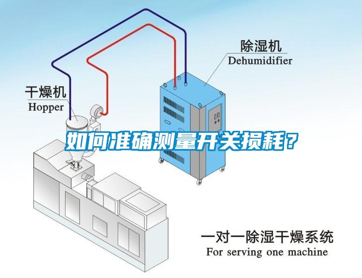 如何準確測量開關損耗？