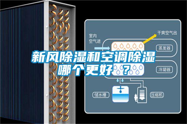 新風除濕和空調除濕哪個更好 ？
