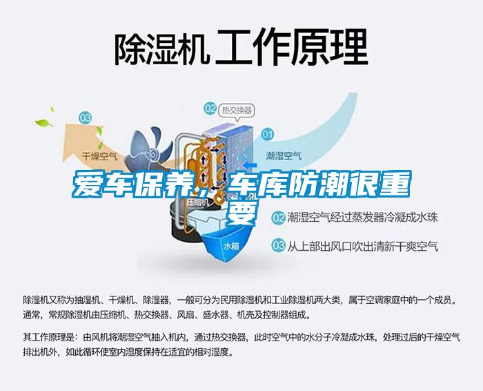 愛車保養(yǎng)，車庫防潮很重要