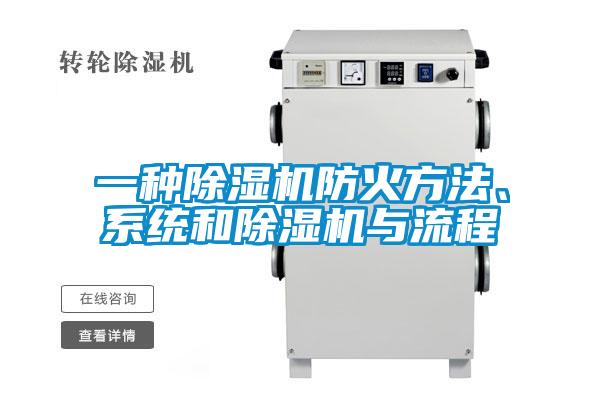 一種除濕機防火方法、系統(tǒng)和除濕機與流程