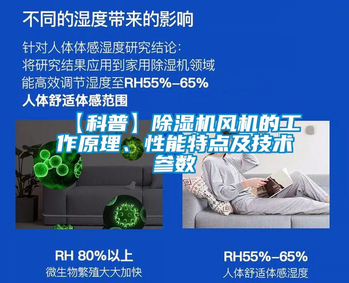 【科普】除濕機風(fēng)機的工作原理、性能特點及技術(shù)參數(shù)