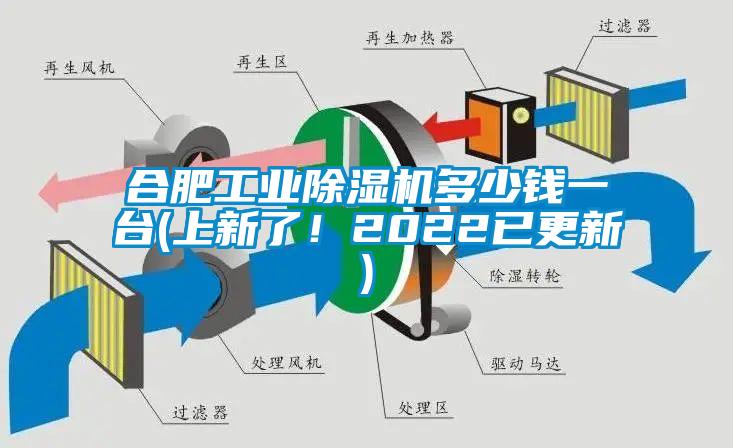 合肥工業(yè)除濕機(jī)多少錢一臺(tái)(上新了！2022已更新)