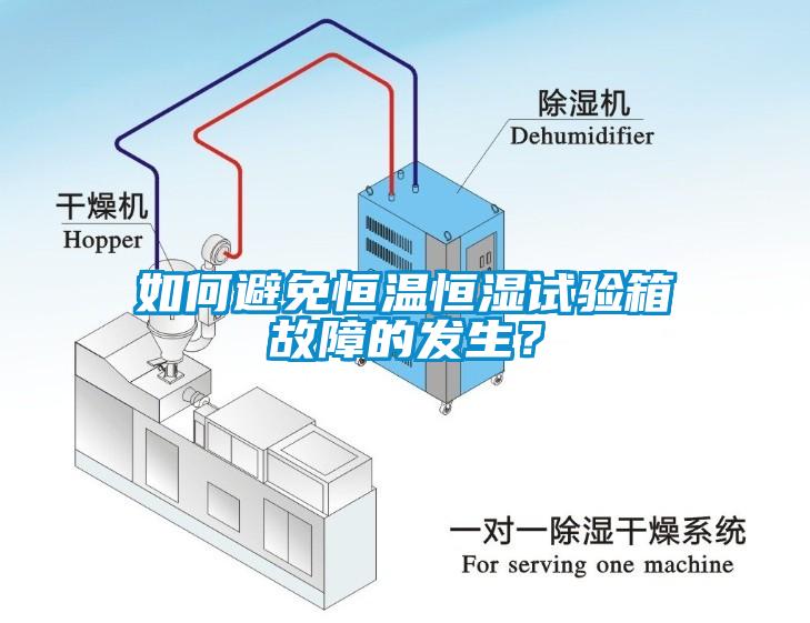 如何避免恒溫恒濕試驗(yàn)箱故障的發(fā)生？