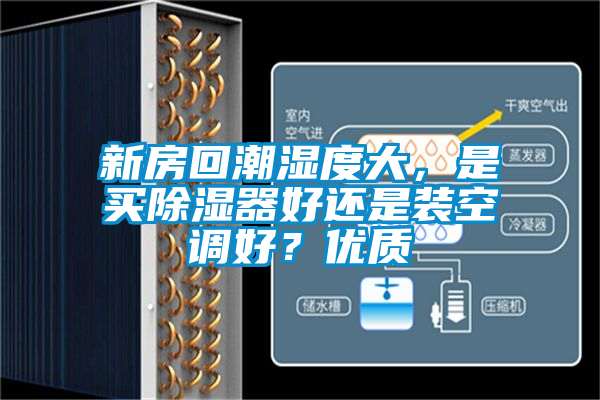 新房回潮濕度大，是買(mǎi)除濕器好還是裝空調(diào)好？?jī)?yōu)質(zhì)