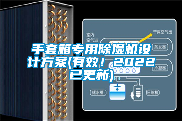 手套箱專用除濕機(jī)設(shè)計(jì)方案(有效！2022已更新)