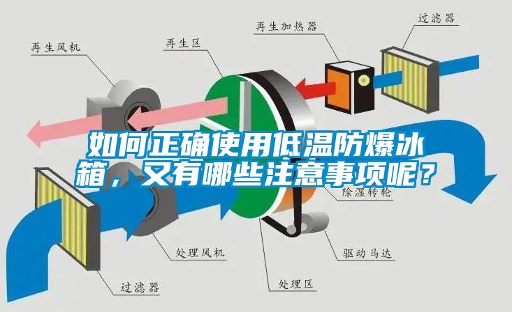 如何正確使用低溫防爆冰箱，又有哪些注意事項呢？