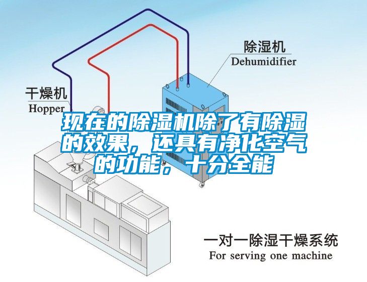 現(xiàn)在的除濕機(jī)除了有除濕的效果，還具有凈化空氣的功能，十分全能