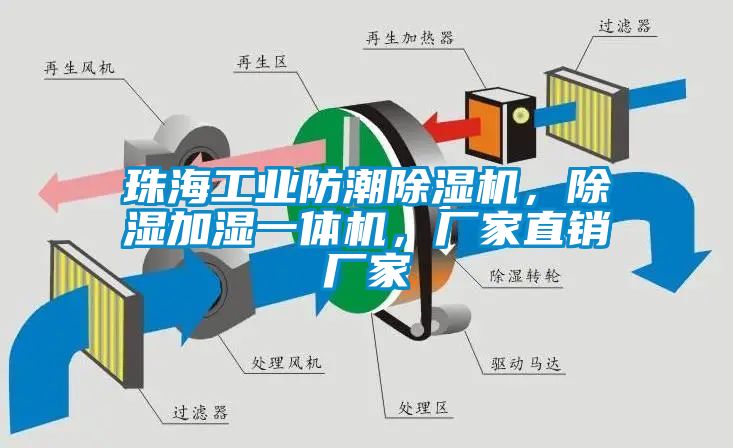 珠海工業(yè)防潮除濕機(jī)，除濕加濕一體機(jī)，廠家直銷(xiāo)廠家