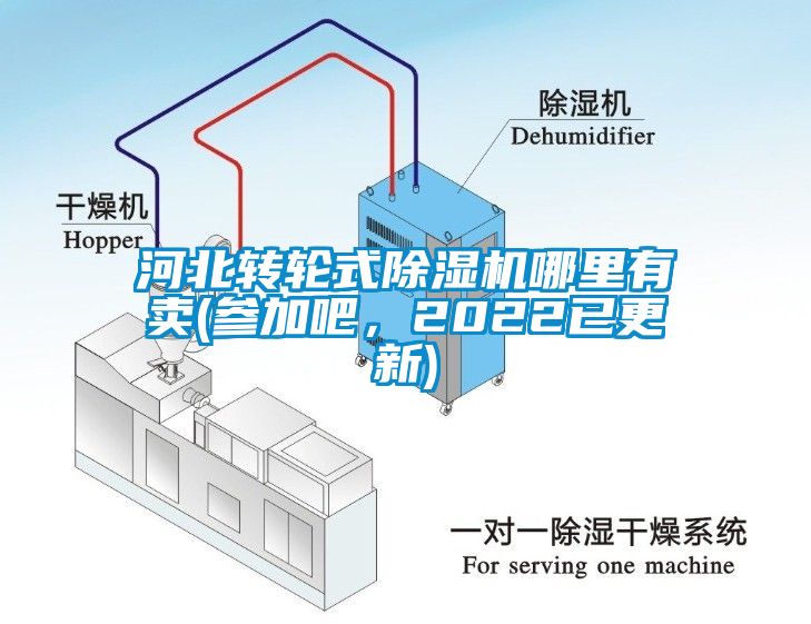河北轉(zhuǎn)輪式除濕機(jī)哪里有賣(參加吧，2022已更新)