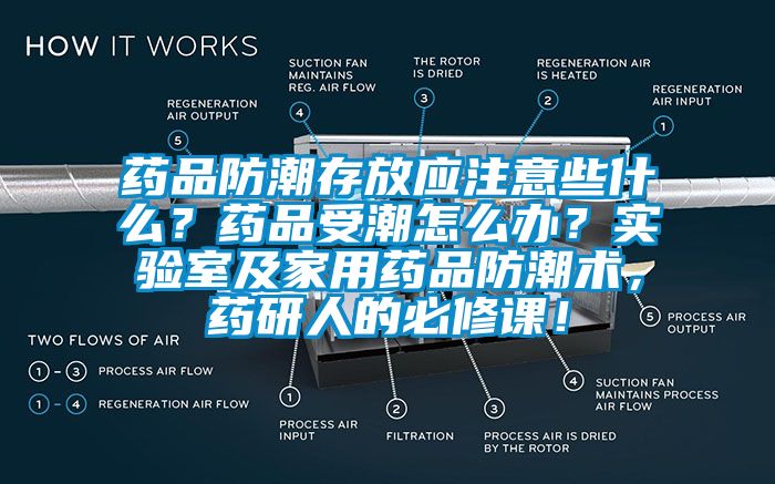 藥品防潮存放應(yīng)注意些什么？藥品受潮怎么辦？實(shí)驗(yàn)室及家用藥品防潮術(shù)，藥研人的必修課！