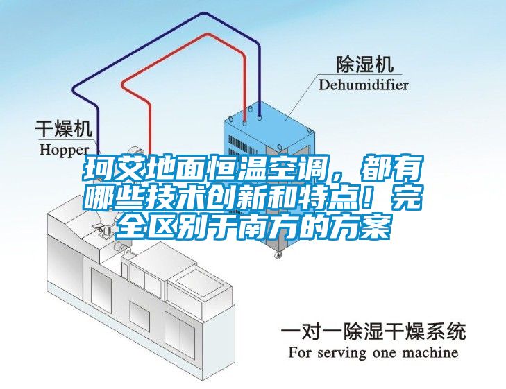 珂艾地面恒溫空調(diào)，都有哪些技術(shù)創(chuàng)新和特點！完全區(qū)別于南方的方案