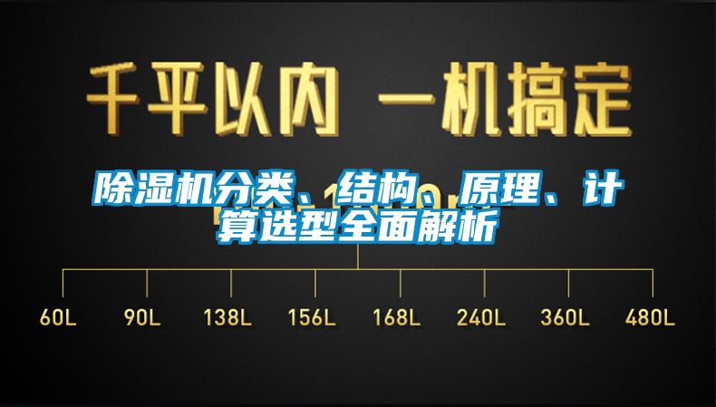 除濕機分類、結構、原理、計算選型全面解析