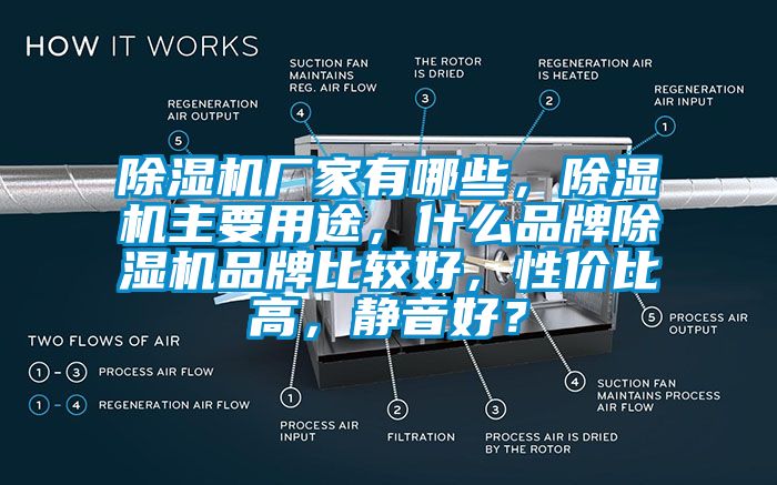除濕機(jī)廠家有哪些，除濕機(jī)主要用途，什么品牌除濕機(jī)品牌比較好，性價(jià)比高，靜音好？