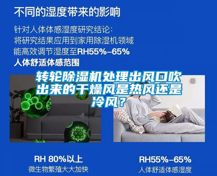 轉(zhuǎn)輪除濕機(jī)處理出風(fēng)口吹出來(lái)的干燥風(fēng)是熱風(fēng)還是冷風(fēng)？