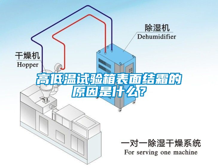 高低溫試驗(yàn)箱表面結(jié)霜的原因是什么？