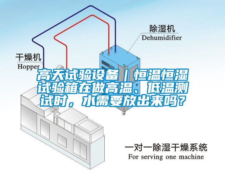 高天試驗(yàn)設(shè)備｜恒溫恒濕試驗(yàn)箱在做高溫、低溫測(cè)試時(shí)，水需要放出來(lái)嗎？