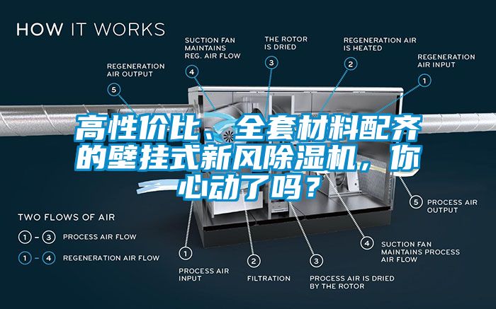 高性價(jià)比、全套材料配齊的壁掛式新風(fēng)除濕機(jī)，你心動(dòng)了嗎？
